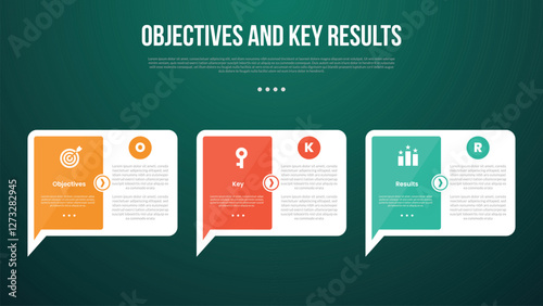 OKR Objectives and Key Results infographic template with big callout comment box with arrow on bottom with dark background style with 3 point for slide presentation