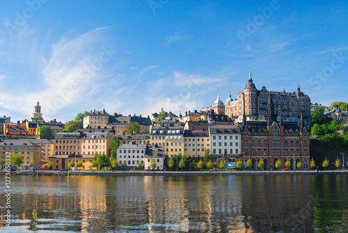 Photography Sodermalm waterfront in Stockholm