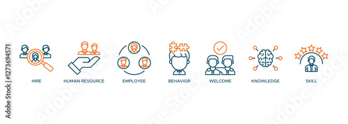 Onboarding banner web icon vector illustration concept for human resources business industry to introduce newly hired employee into an organization with behavior, welcome, knowledge, and skills icon