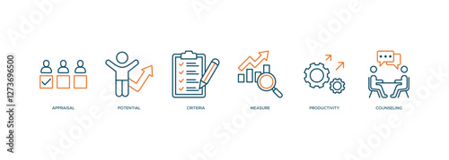 Performance review banner web icon vector illustration concept for employee job performance evaluation with an icon of appraisal, potential, criteria, measure, productivity, and counseling