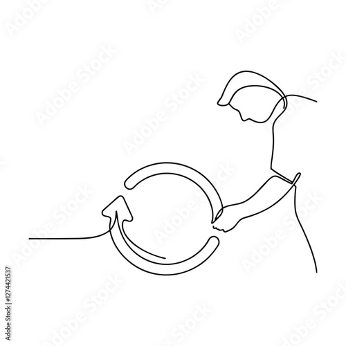 Continuous Improvement Cycle Person Initiating a Circular Process