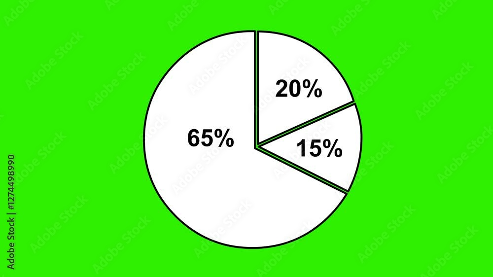 video animation drawing black and white icon pie chart with numbers and percentage, on a green chroma key background video animation drawing black and white icon pie chart with numbers and percentage, on a green chroma key background