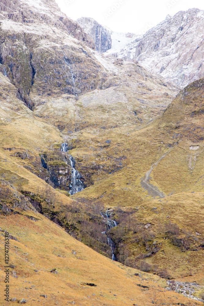 A Stunning Waterfall Within The Heart Of The Scottish Highlands A Stunning Waterfall Within The Heart Of The Scottish Highlands