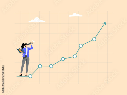 Analysis of potential for additional investment or forecasting with future situations