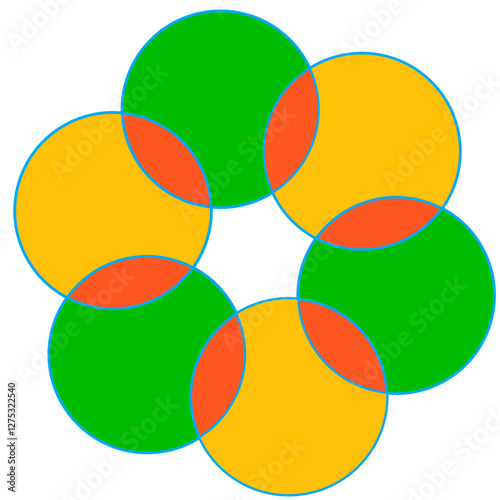 A design featuring interlocking circles in green, yellow, and orange, creating a cheerful and colorful overlapping effect that feels harmonious and lively