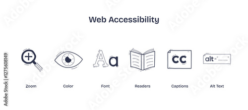 Web accessibility icons depict zoom, color, and font adjustments. Doodle style icons.