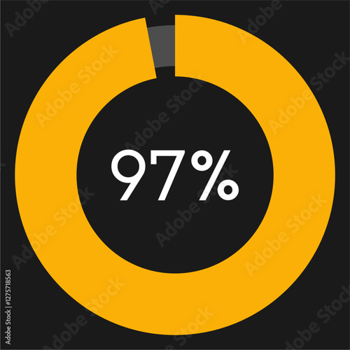 97 percent circle chart infographic template.Circle percentage diagram on black background vector illustration.
