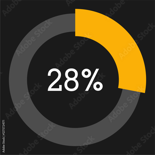 28 percent circle chart infographic template.Circle percentage diagram on black background vector illustration.