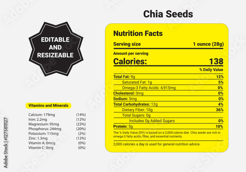 Chia Seeds Nutrition Facts, calories, total fat, saturated fat, polyunsaturated fat, omega-3 fatty acids, omega-6 fatty acids