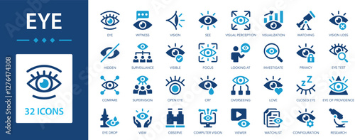 Eye icon set. Vision, see, visible, eyes, focus, view, witness.