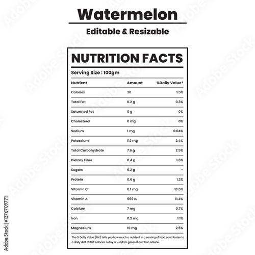 watermelon nutrition facts, nutritional value of watermelon, calorie content of watermelon, calories in watermelon juice, nutrition info for watermelon, nutrition information for watermelon