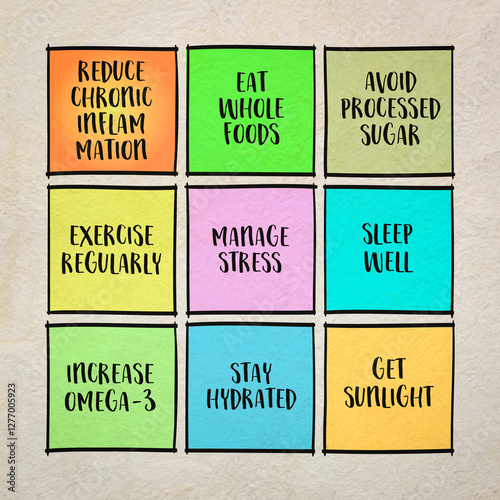 How to reduce chronic inflammation - set of inspirational notes with tips and guidelines.