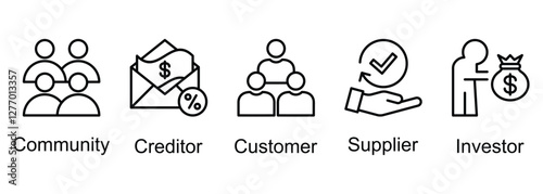 Stakeholder web banner icon vector illustration of community, creditor, customer, supplier, investor