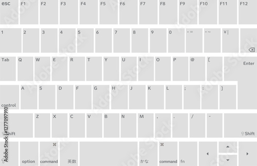 Macキーボード