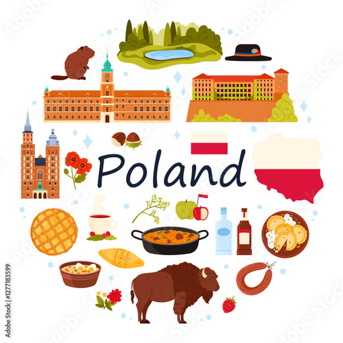 Travel to Poland, culture elements and nature landscape, landmarks and animals in round infographic banner with title. Traditional bigos and dumplings, castle in circle cartoon vector illustration