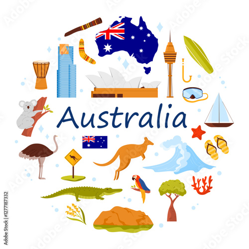 Culture elements and famous architecture, nature and wild animals of Australia, round infographic banner design. Australian landmarks, tribal musical instrument, boomerang cartoon vector illustration