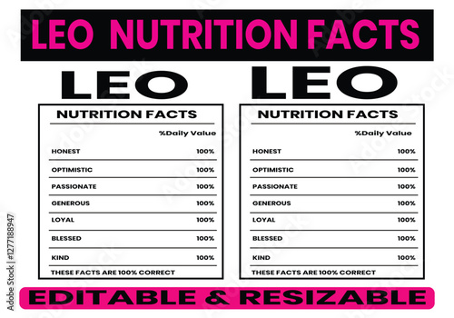 Mentor nutrition facts, Nutrition label, Mentor nutrition facts label, nutrition facts