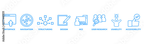 Ux Design icon set illustration concept with icon of interface, navigation, structuring, design, hci, user research, usability, accessibility 