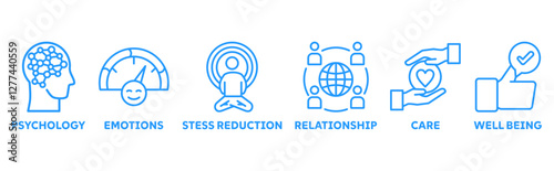 Mental Health icon set illustration concept with icon of psychology, emotions, stess reduction, relationship, care, well being 