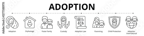Adoption Line Banner Web Icon Set Vector Illustration, Adoption Orphanage Foster Family Custody Adoption Law Parenting Child Protection Adoption International
