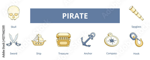 Pirate Lineal Color Banner Web Icon Set Vector Illustration, Skull Sword Ship Treasure Anchor Compass Hook Spyglass