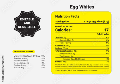 Egg Whites Nutrition Facts, Egg Whites Nutrition, Egg Whites calories, protein, fat photo