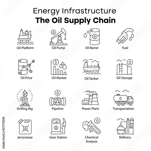 This set highlights the infrastructure and logistics involved in extracting, refining, storing, and transporting oil and fuel products worldwide.
