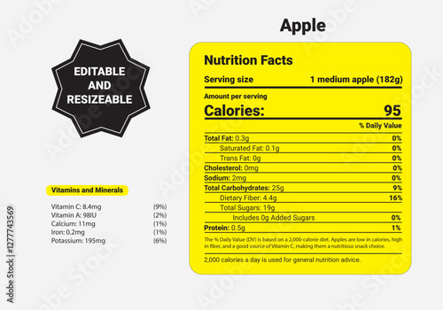 Apple Nutrition Facts, Apple Nutrition Nutrition, Apple Nutrition calories, total fat, saturated fat