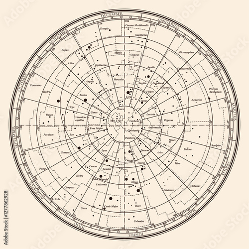 Ancient star map with months and days. Zodiac signs and constellations on the map isolated on beige background