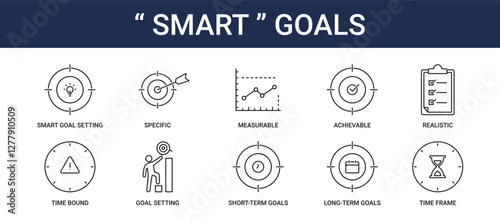 SMART Goals icon set collection