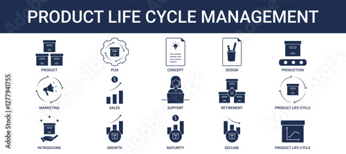 Product life Cycle Management icon set collection 