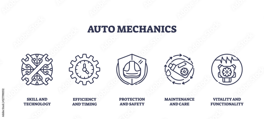 Auto mechanics icons outline the concepts of skill, efficiency, safety, maintenance, and functionality. Outline icons set. Auto mechanics icons outline the concepts of skill, efficiency, safety, maintenance, and functionality. Outline icons set.