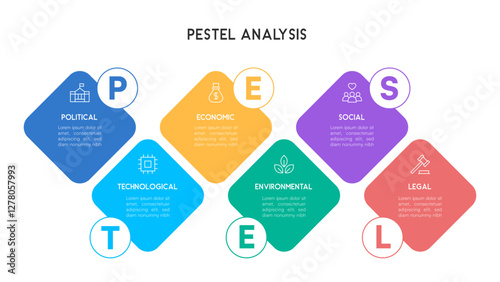 PESTEL Analysis Infographic with Colorful Diamond Tiles