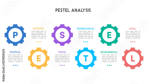 PESTEL Analysis Gear-Style Circular Elements with Icons