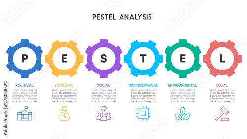 PESTEL Analysis Colorful Gear Icons in Sequential Order