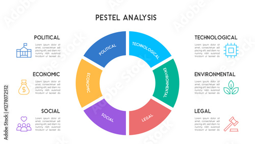 Minimalist PESTEL Analysis Diagram with Circular Segments and Business Concepts