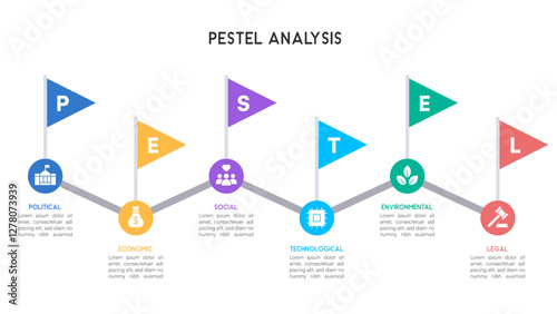 PESTEL Analysis Infographic with Zigzag Line and Triangular Flags
