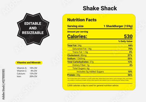 Shake Shack Nutrition Facts, Shake Shack Nutrition, Shake Shack calories, total fat, saturated fat