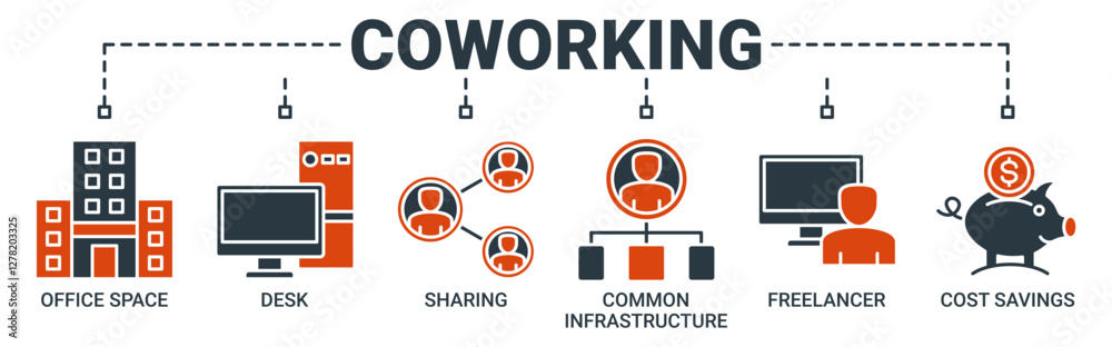 Coworking banner web icon vector illustration concept with icon of office space, desk, sharing, common infrastructure, freelancer, and cost savings icons. Solid color vector symbol background. Coworking banner web icon vector illustration concept with icon of office space, desk, sharing, common infrastructure, freelancer, and cost savings icons. Solid color vector symbol background.