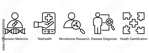 Revolutionizing Healthcare web banner icon vector illustration of precision medicine, telehealth, microbiome research, disease diagnosis, health gamification