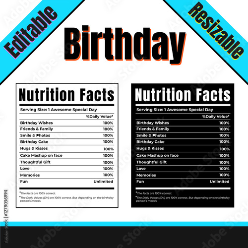 Birthday Nutrition Facts Label - Fun and Creative Editable Customizable Template for Party 