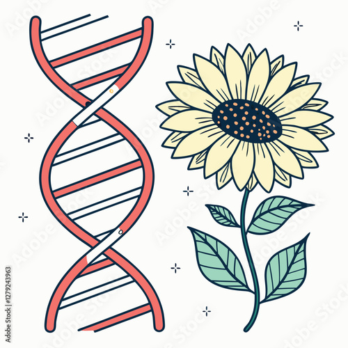dna