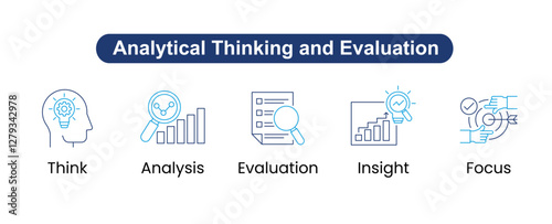 Analytical Thinking and Evaluation: Icons included: Think, Analysis, Evaluation, Insight, Focus