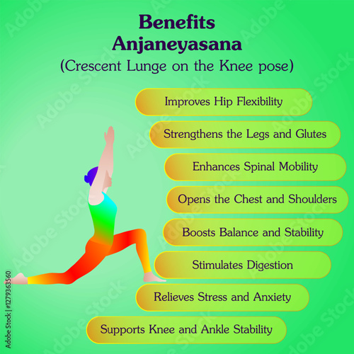 Benefits of practicing Anjaneyasana yoga pose. Crescent Lunge on the Knee pose or Low Lunge pose. Beginner Difficulty. Isolated vector illustration.