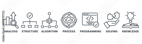icon set of data science web vector illustration concept with icons of analysis, structure, algorithm, process, programming, solving, knowledge 