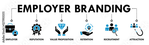 Employer branding banner web icon vector illustration concept with an icon of pay raise, reputation, value proposition, retention, recruitment and attraction