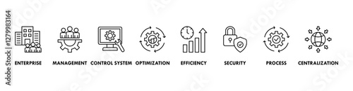 Industrial control system banner web icon vector illustration concept with icon of enterprise, management, control system, optimization, efficiency, security, process, centralization