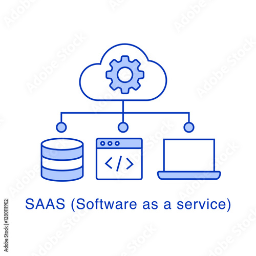 SaaS (Software as a Service) delivers cloud-based applications accessible via the internet without installation.