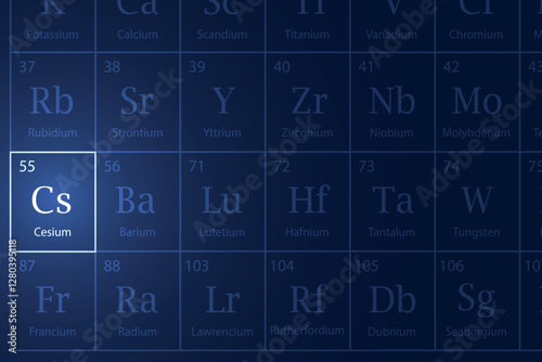 Cesium element glowing in a dark periodic table