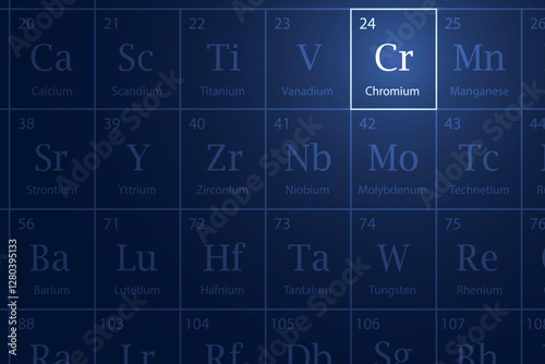Chromium element glowing in a dark periodic table